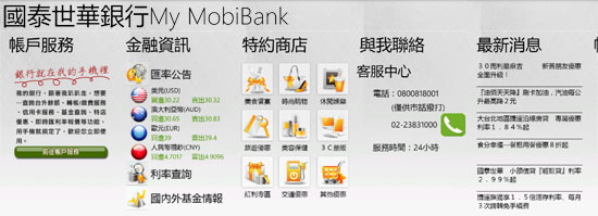 @-My MobiBank