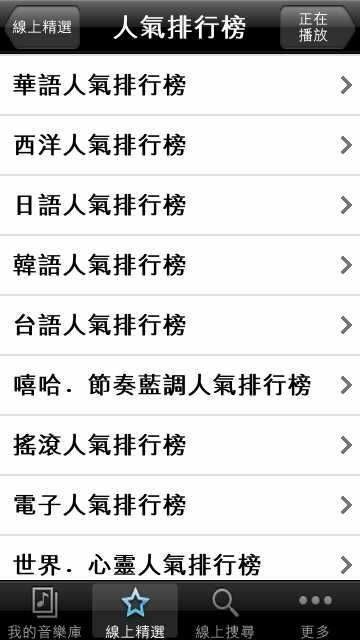 KKBOX